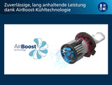 Philips Ultinon Pro6000 Boost H7-LED Scheinwerferlampe mit Straßenzulassung, 300% helleres Licht